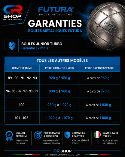 Boule Biberon