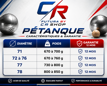 Boule de pétanque