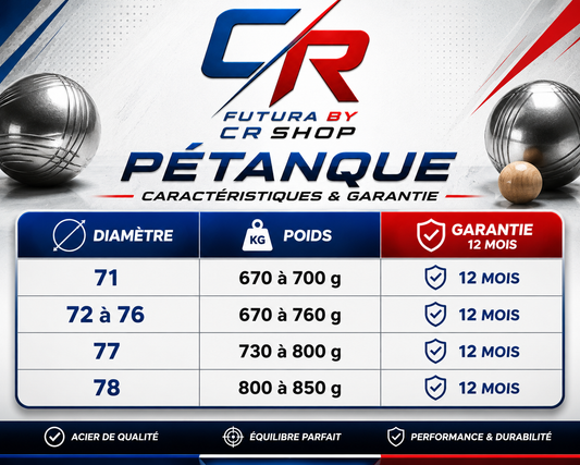 Boule de pétanque