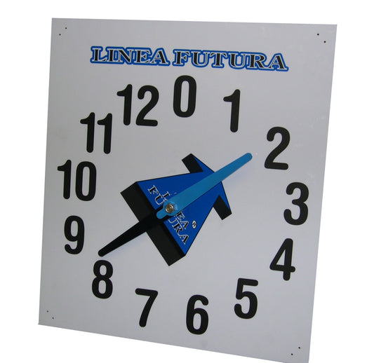 Horloge score