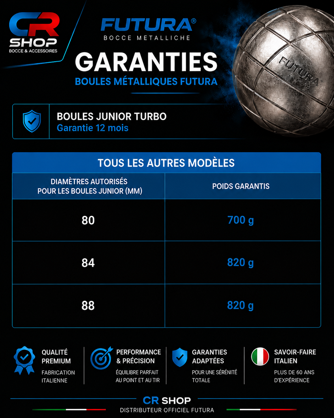 Boule Junior - TURBO